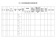 XX学校留观室教师、学生情况登记表(参考模板).doc