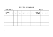 领导干部外出报备登记表.doc