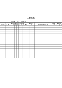 人事登记表格(3页).doc