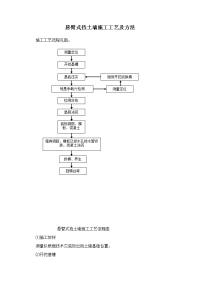 悬臂式挡土墙施工工艺及方法.doc