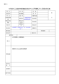 招聘工作人员报名登记表范本.docx