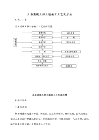 片石混凝土挡土墙施工工艺及方法.doc