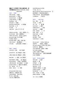 小学英语单词句子总复习(已经调整好).doc