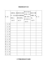 小学黑板报检查评分标准.doc