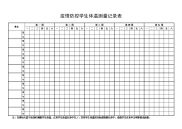 柳湖小学疫情防控期间体温表测量登记表.doc