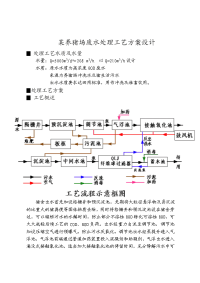 某养猪场废水处理工艺方案设计.doc