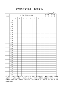 紫外线灯管消毒、监测登记表.doc