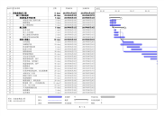 实验室施工进度计划表.pdf