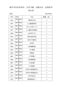 幼儿园图书登记表1.doc