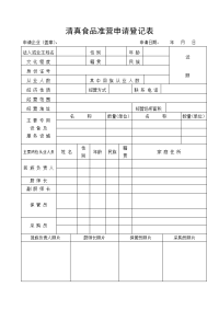 清真食品准营申请登记表.doc