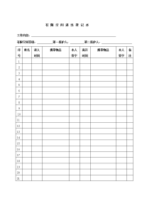 有限空间作业人员进出登记表.doc