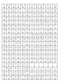 平舌音,舌前音世上最全最新汉字.pdf
