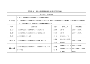 2015年1月5月医院标准化建设学习计划表.doc