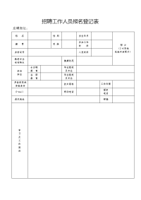 招聘工作员报名登记表.doc