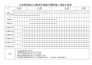 钻孔灌注桩施工进度计划表.doc