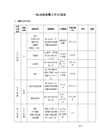 一标工程试验检测工作计划表.doc