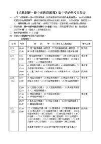 《卓越创-台中市教育报导》集中受访学校日程表.doc