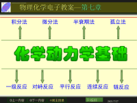 物理化学课程课件PPT之第七章化学动力学基础.ppt