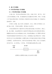 郑徐客专邻近营业线路基施工方案.doc