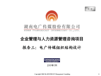 电广传媒企业管理与人力资源管理咨询项目报告三：电广传媒组织结构设计课件.ppt