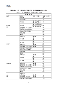 斯贝福（北京）实验动物科技有限公司实验动物报价单(2015年).docx