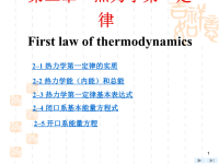 工程热力学课件PPT .ppt