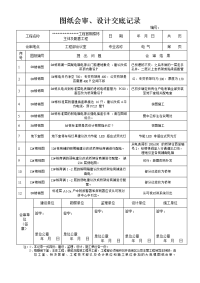 设计图纸会审记录表.doc