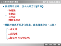 废水处理技术概述资料课件.ppt