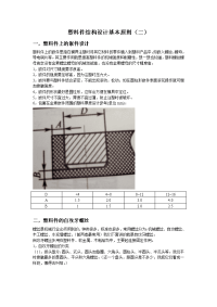 塑料件结构设计基本原则(二).doc