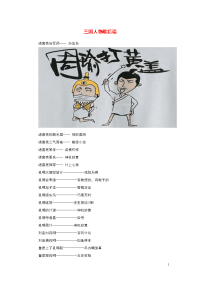 小学语文歇后语三国人物歇后语.doc