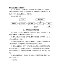 重力式挡土墙施工方法及工艺.doc