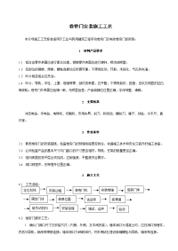 卷帘门安装施工工艺.doc