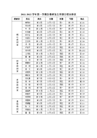 学第一学期各教研室公开课日程安排表.doc