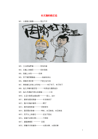 小学语文歇后语有关猪的歇后语.doc