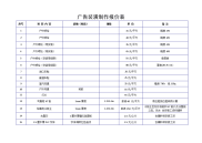 广告制作报价单.doc