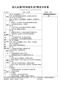 2013-4月上-教师寄语郭.doc