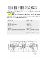 住宅小区完整施工图纸.doc