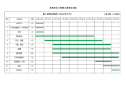 景观亮化工程施工进度计划表.doc