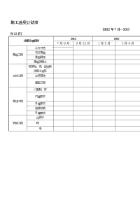 建筑施工进度计划表范本.doc