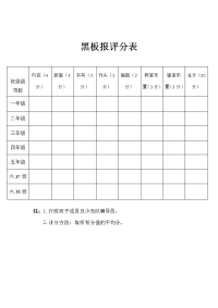 黑板报评分表和评分标准.doc