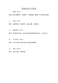 班级黑板报评分标准.docx