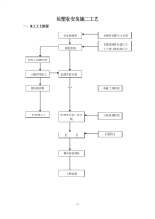 铝塑板安装施工工艺.pdf