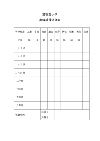 小学黑板报检查记录.doc