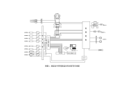 视频监控系统图.doc