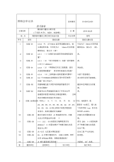 结构施工图纸会审记录(A17、22、23#楼结).docx