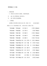 编织袋围堰施工方案.docx