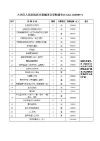 大兴区人民医院医疗器械项目采购清单(CGZX-2008057).doc