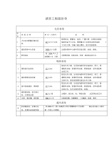 消防工程人工报价单.docx