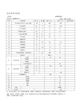 玻璃幕墙综合(每平米)报价单.docx