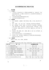 室内采暖管道安装工程技术交底.pdf